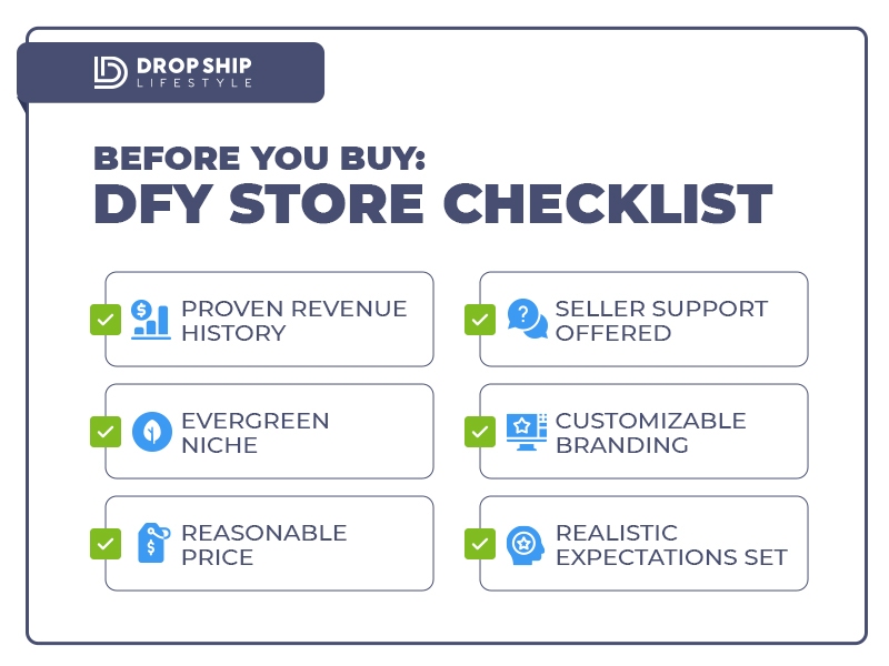 DFY-Store-Buyer-Checklist