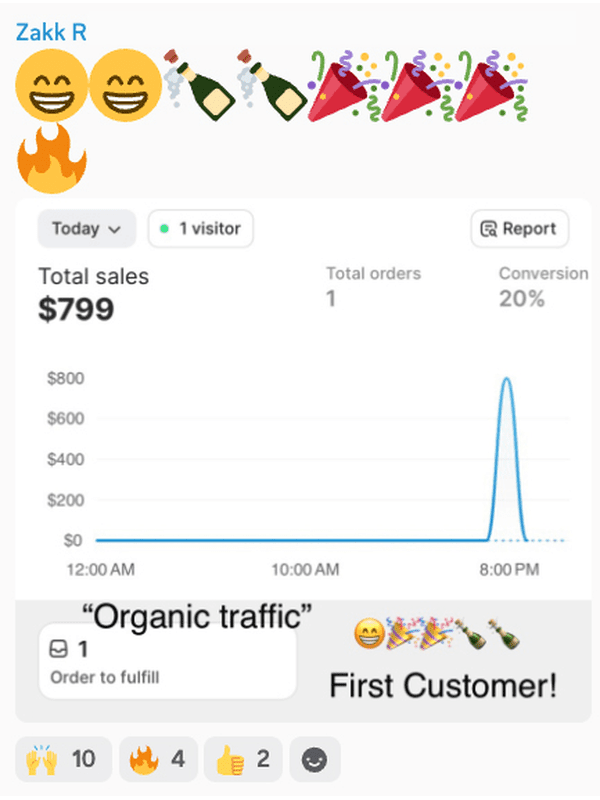 Member success story