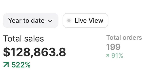 Drop Ship Lifestyle featured member result