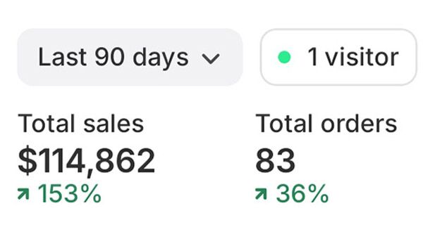 Drop Ship Lifestyle member result