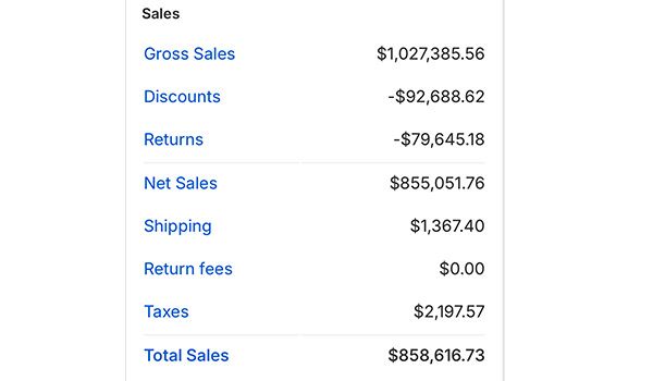 Drop Ship Lifestyle member result