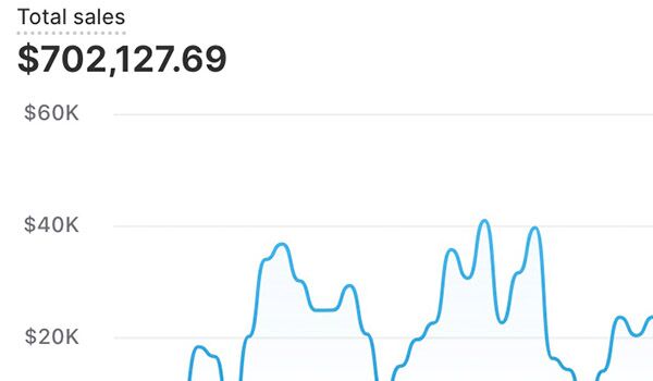 Drop Ship Lifestyle member result