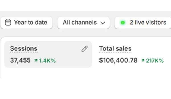 Drop Ship Lifestyle member result