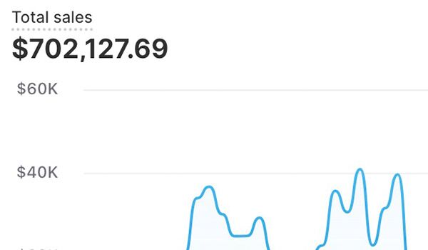 Drop Ship Lifestyle member result