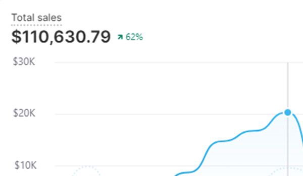 Drop Ship Lifestyle member result