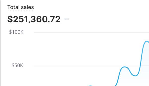 Drop Ship Lifestyle member result