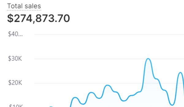 Drop Ship Lifestyle featured member result