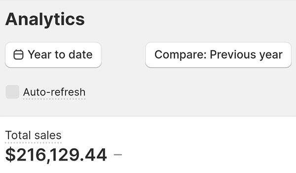 Drop Ship Lifestyle member result