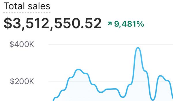 Drop Ship Lifestyle featured member result