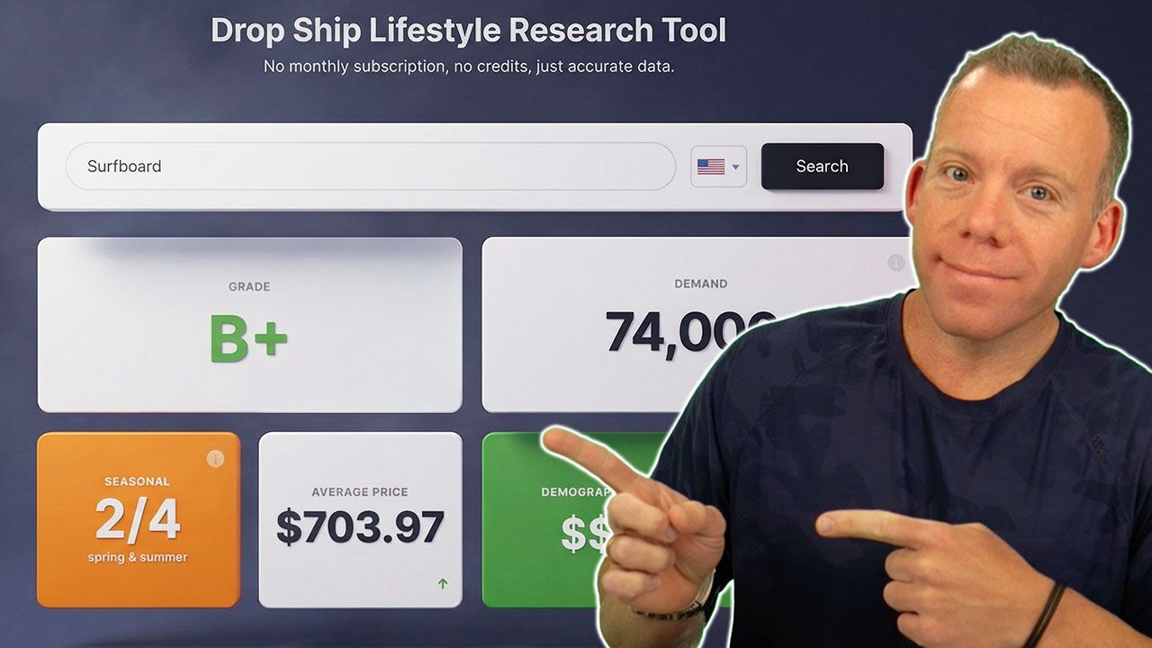 Top 10 Dropshipping Niches of 2026